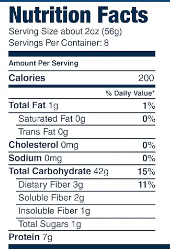 Nutritional information for a food product.