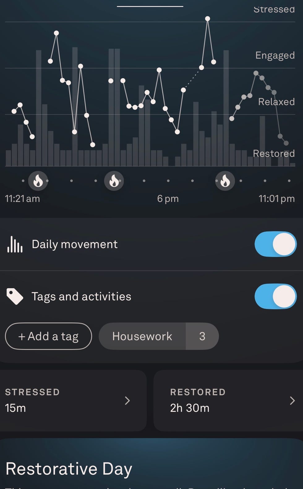 Activity and mood tracking interface showing stress and engagement levels throughout the day.