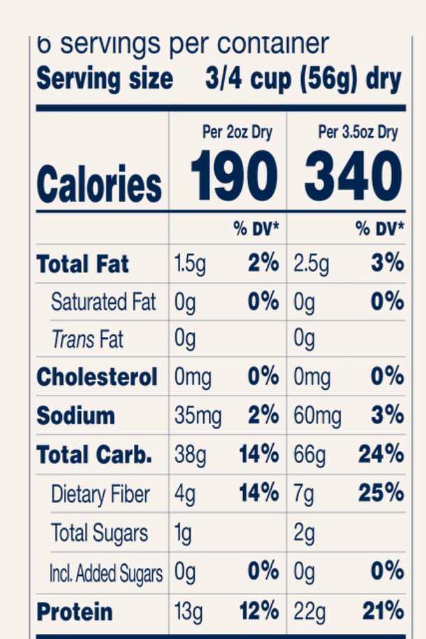 Nutritional information label.