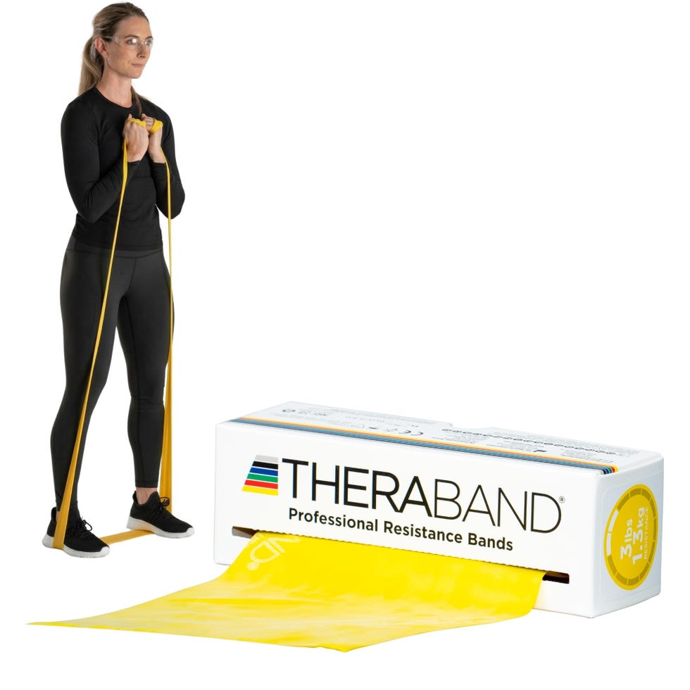 Resistance Bands
